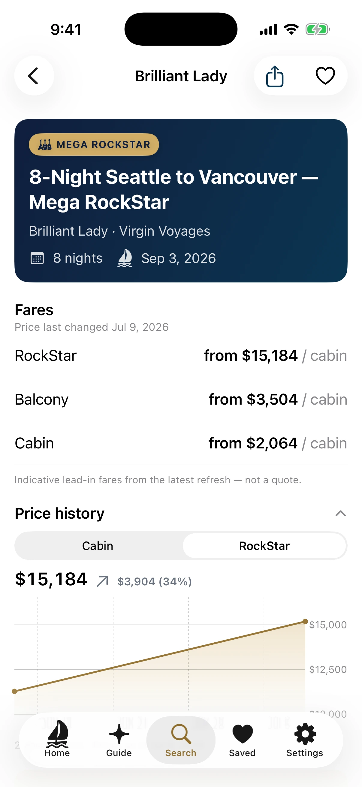 A sailing's fare breakdown with a price-history chart tracking the suite fare over time.